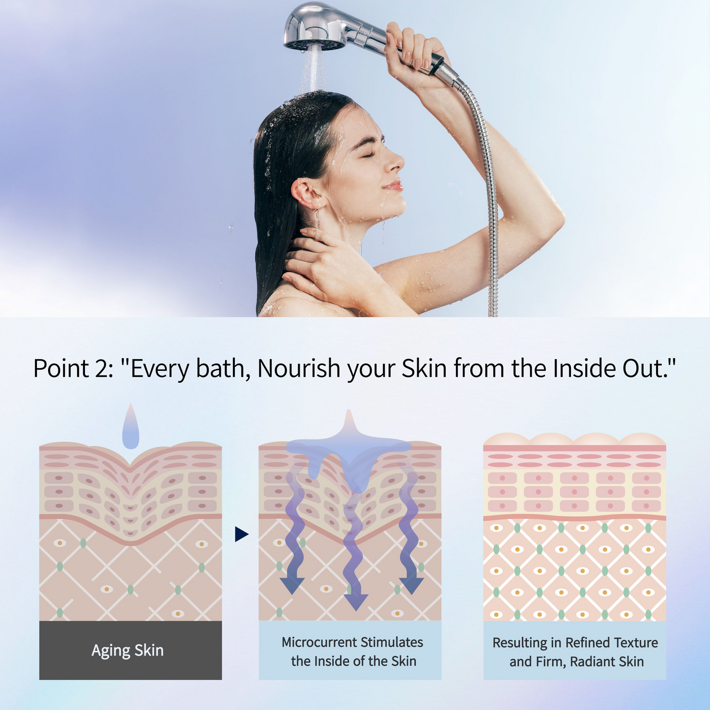 Nano Air Bubbler Skin Cleanser